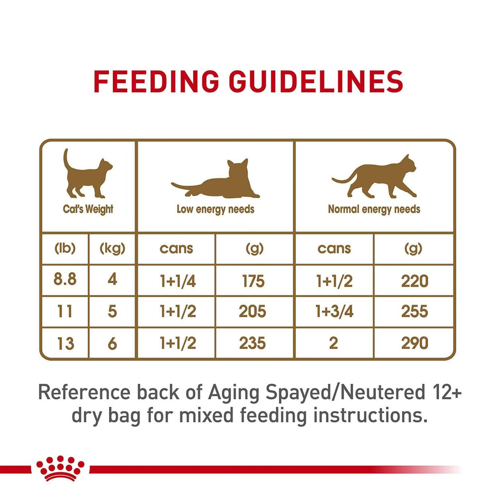 Aging 12+ Loaf in Sauce Canned Cat Food I1724
