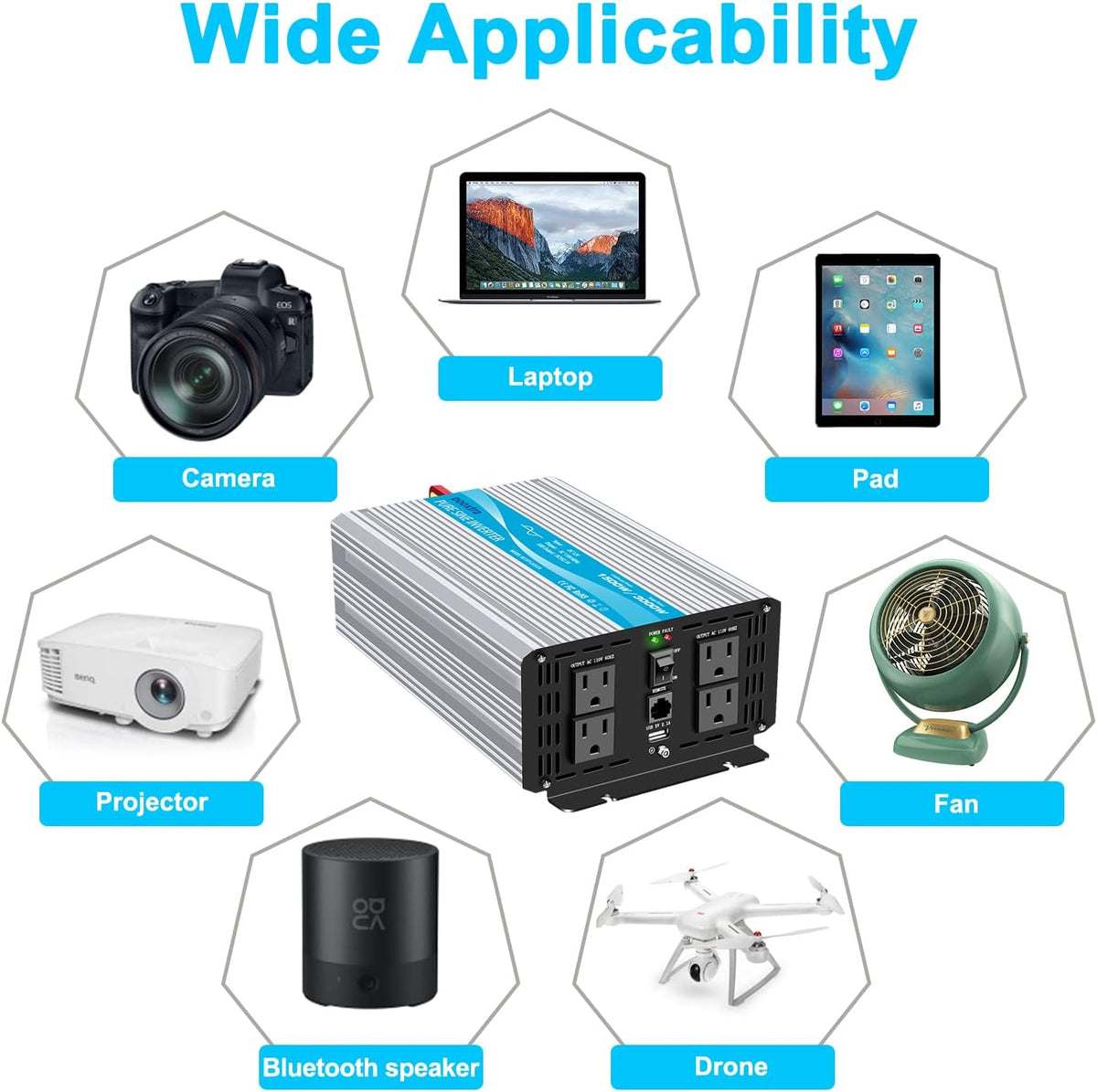 1500 Watt Pure Sine Wave Power Inverter 12V DC to 110V AC with LCD Display USB Port 4 AC Outlets J146