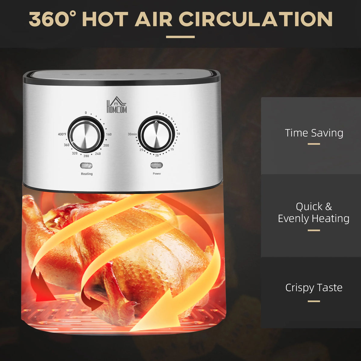 1700W 6.9 Quart Nonstick Air Fryer W420