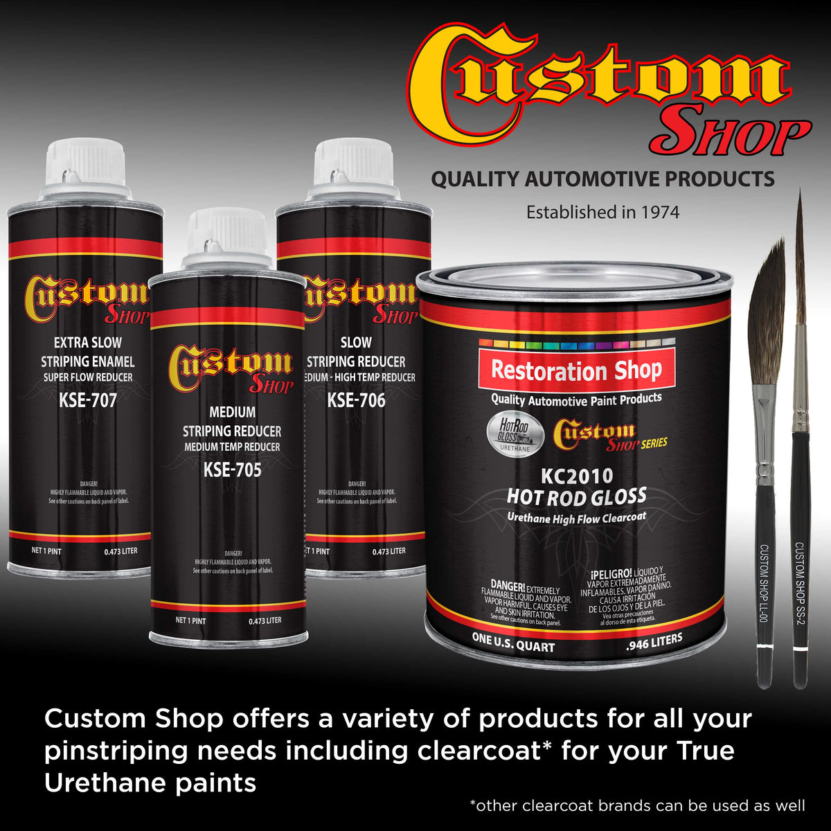 Uranium Green Metallic Urethane Basecoat 1/4 Pint R161