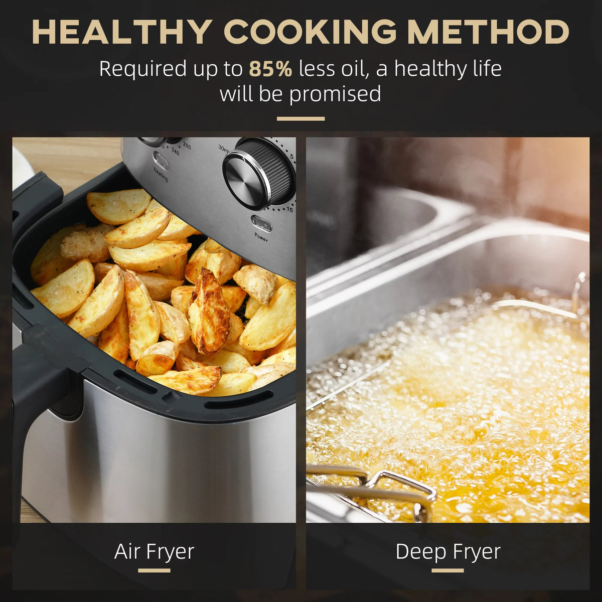 1700W 6.9 Quart Nonstick Air Fryer W420