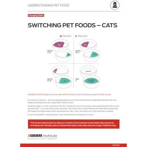 Grain Free Wet Cat Food Pate Z4614