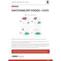 Grain Free Wet Cat Food Pate Z4614