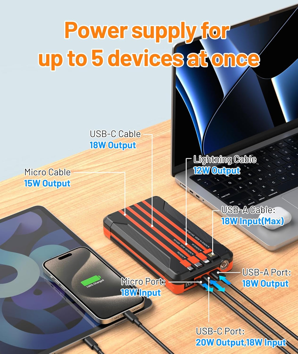 46800mAh Solar Charger with 4 Cables and LED Display S990